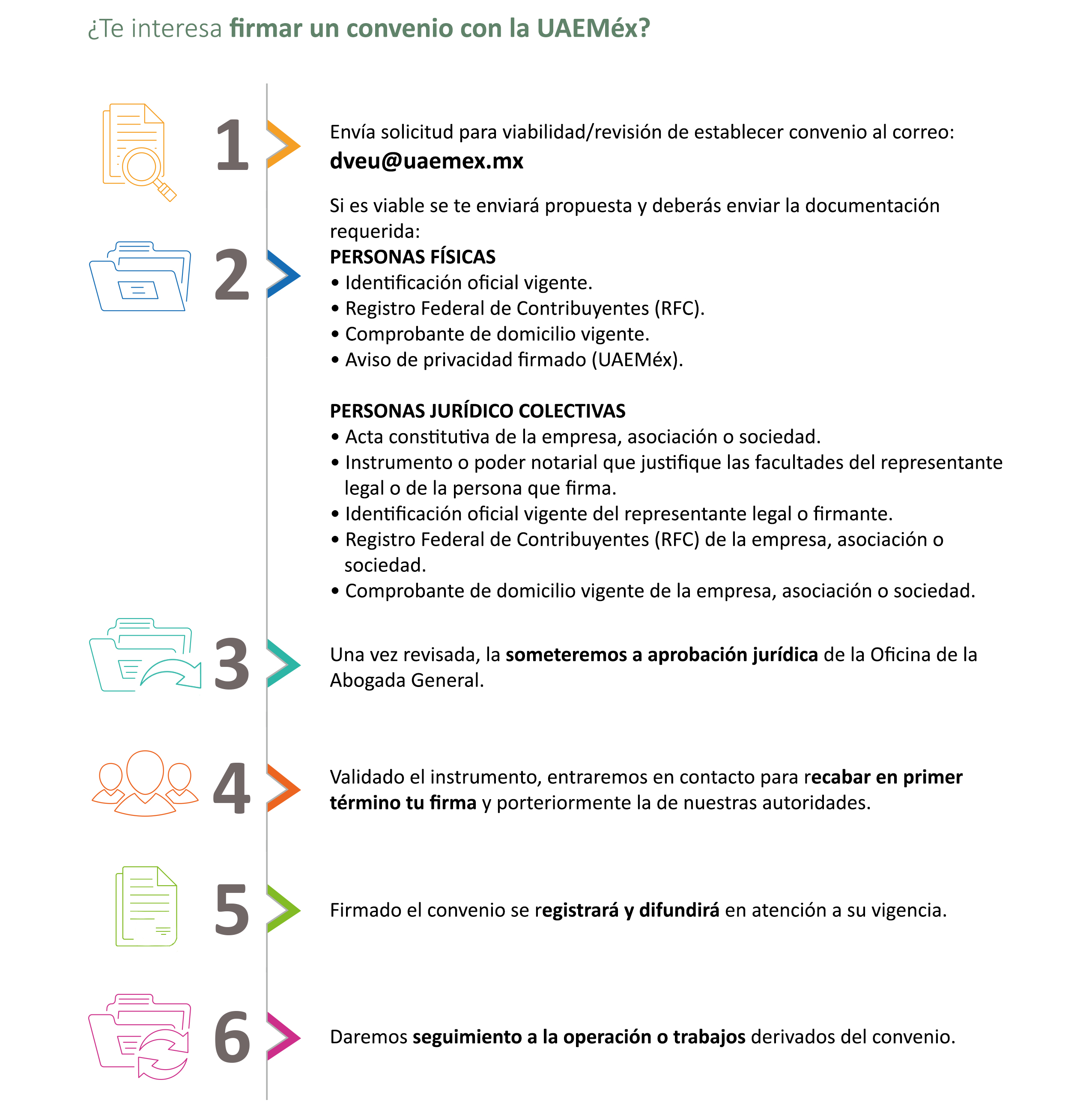 Convenios con la UAEMéx Image